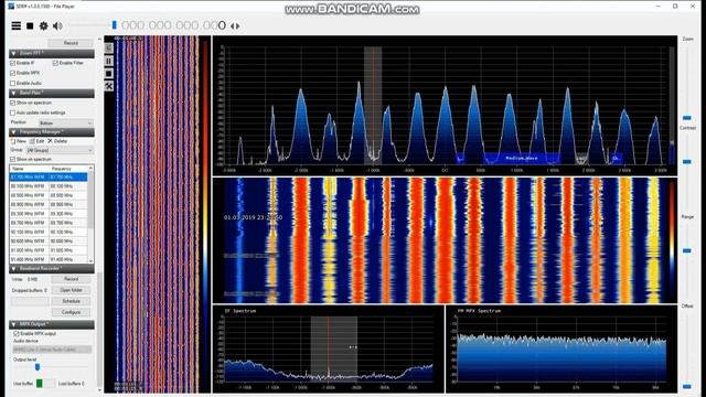 01.03.2019 03:09UTC, [Ms], Радио Мария, Польша, 88.9МГц  и UNID 89.7МГц, яркий бурст.