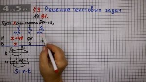 Упражнение № 91 – ГДЗ Алгебра 7 класс – Мерзляк А.Г., Полонский В.Б., Якир М.С.