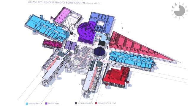 Архитектура университетов и школ: тренды и изменения смотреть онлайн