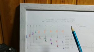 КАК РАБОТАТЬ НИВЕЛИРОМ. НАХОДИМ ПРЕВЫШЕНИЕ. МОРАЗМ КРЕПЧАЕТ! ЭПИЗОД ВТОРОЙ.