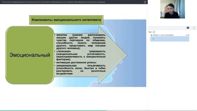Технология формирования эмоционального интеллекта обучающихся