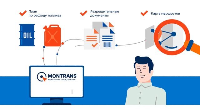 Мониторинг транспорта. Спутниковая система мониторинга - MONTRANS