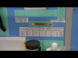 Самое надёжное крепление! Химические анкеры