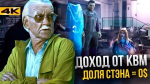 За что Стэн Ли ненавидел Marvel. История продажи прав на героев