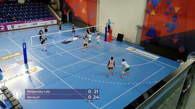 Kaspersky Lab. - Renault (0:2) смотреть онлайн