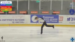 Всероссийские соревнования Удмуртия. День 3