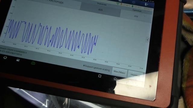 Рено Логан. Большой расход топлива...
