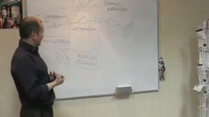 Ринад Минвалеев Нервная ткань, как система регуляции