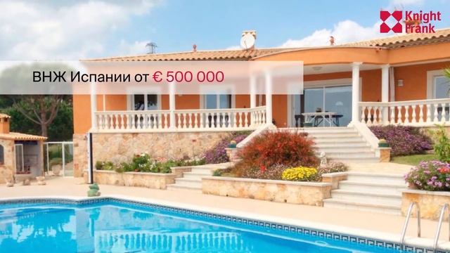 Все программы ВНЖ и гражданства при инвестициях в недвижимость смотреть онлайн