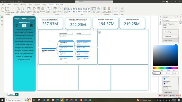 POWER BI PROJECT MANAGEMENT DASHBOARD
