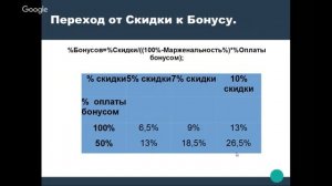 Программа лояльности | Что выгоднее скидки или бонусы? | Как удержать клиентов в салоне красоты?