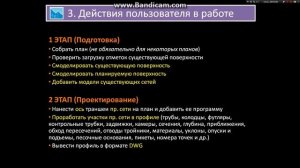 Перечень видео о ПС Профиль