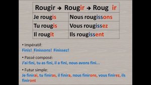 Урок 16, Французский с нуля, глаголы 2 группы