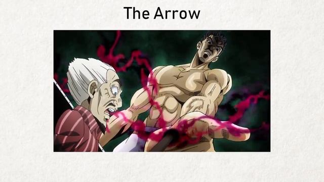 Gold Experience Requiem isn't a Deus Ex Machina смотреть онлайн