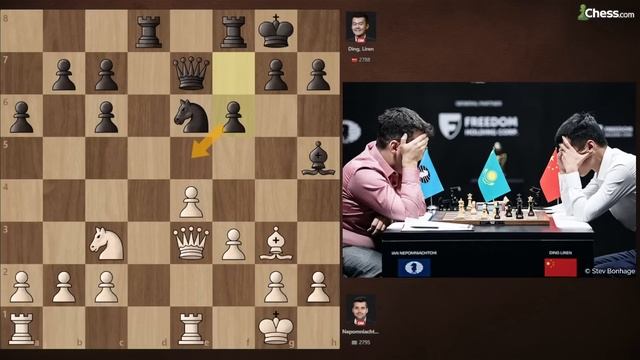 Непомнящий ПОДЛОВИЛ Дина в Дебюте! Матч за звание Чемпиона Мира по шахматам, 1 партия