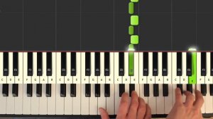 Für Elise - Piano Tutorial Easy - How to play Für Elise (synthesia)