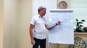 Открытые и Закрытые вопросы | в переговорах, в продажах, в жизни