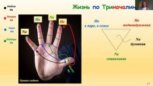 zoom4 Elena Bogatyrenko  26 4 2020