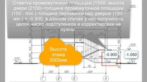 Правила построения и расчета лестницы в разрезе: Инженерная графика #1