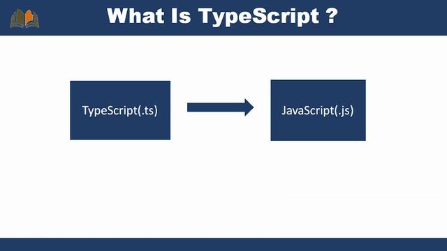 Introduction to TypeScript #1 | TypeScript Course | VCreations Tech