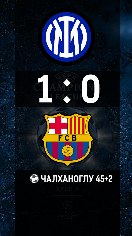 Интер 1-0 Барселона Обзор | Inter 1-0 Barcelona Highlights