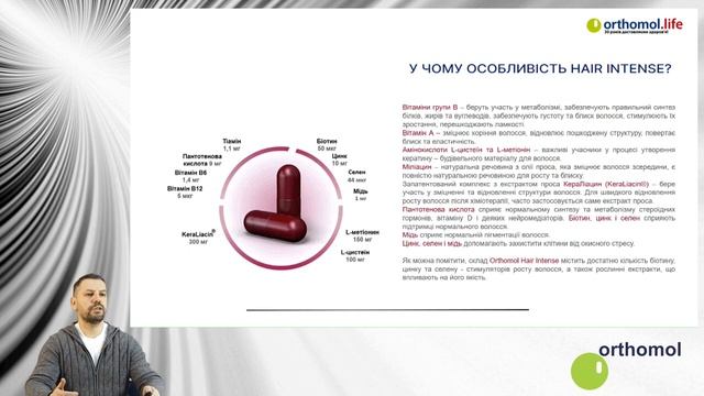 Презентація Orthomol Hair Intense на міжнародній конференції з естетичної медицини