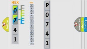 DTC Mitsubishi P0741 Short Explanation