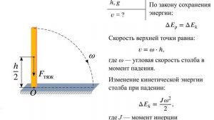 Закон сохранения энергии: падающий столб