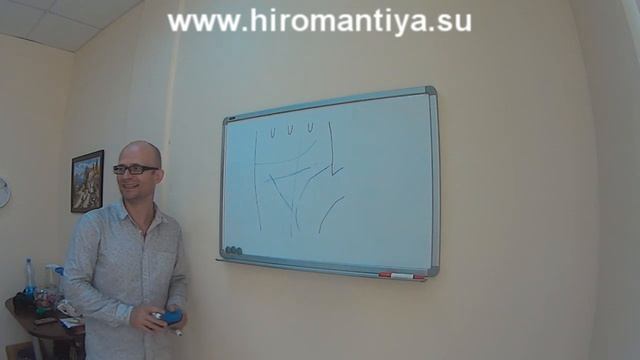 Определяем профессии.  Хиромантия.