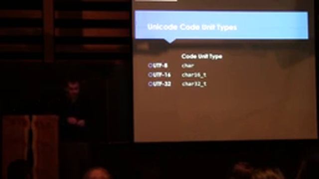 Unicode in C++