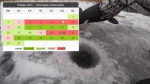 Календарь рыбака на январь 2023.  Клёвые дни в Январе 2023.  Лунный календарь клёва рыбы.