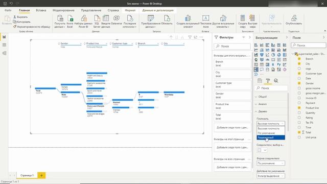 Power BI. Дерево декомпозиции. Визуализация данных в нескольких измерениях. (Decomposition Tree)