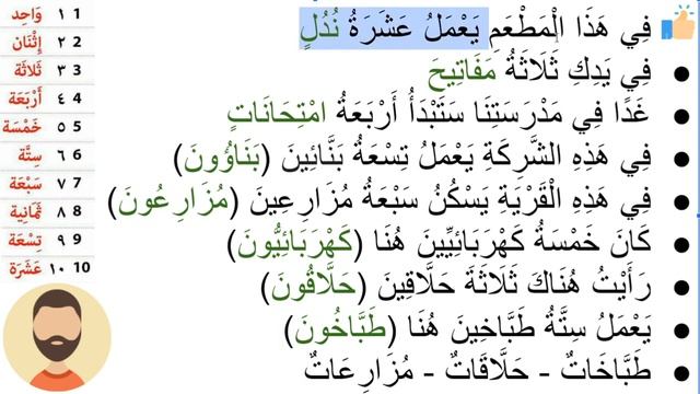 Начните сейчас! Арабский язык для начинающих. Урок 282 смотреть онлайн