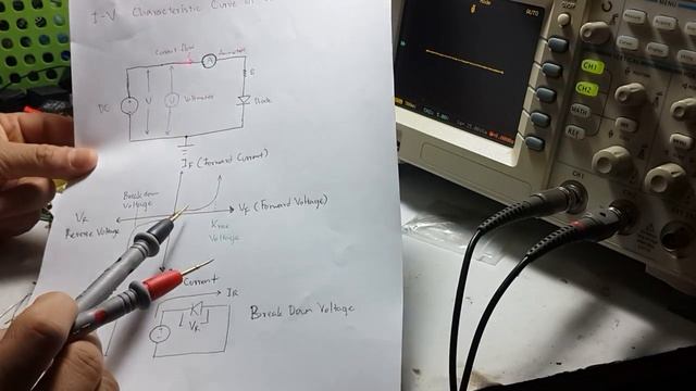 Simple V/I Curve Tracer смотреть онлайн
