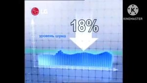 Реклама LG 2005