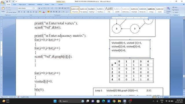 Simple explanation of BFS - Breadth First Search Algorithm using C смотреть онлайн