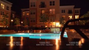 SONY A7R III VS. SONY A7S II - LOW LIGHT TEST