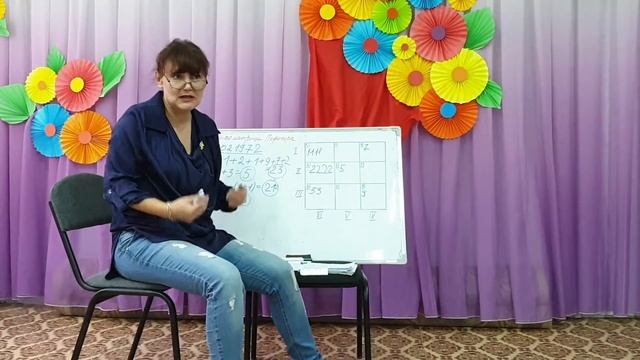 Квадрат Пифагора  Рассказывает Лариса Салахова