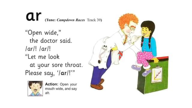 Jolly Phonics (ar)