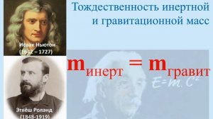 Тема 14. Второй закон Ньютона – основной закон динамики