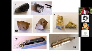 13 Металлы IA и IIA групп 1