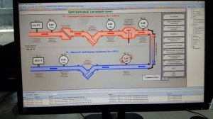 Текон. АСУД 248. ASUD SCADA - Диспетчер 2.7.5. Пример.