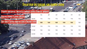 Как купить смену в Яндекс Такси: что это такое, стоимость, отзывы, как настроить