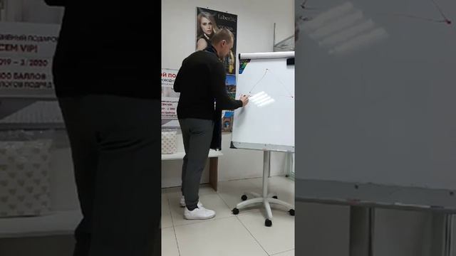 Упаковка бизнеса