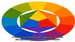 Как правильно смешивать акриловые, масляные и акварельные краски для получения нужного цвета: табл.