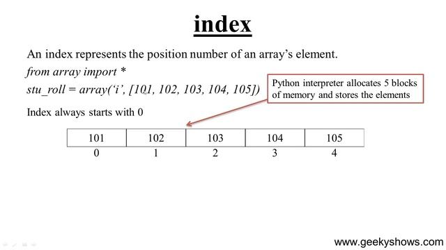One Dimensional Array using Array Module in Python (Hindi)