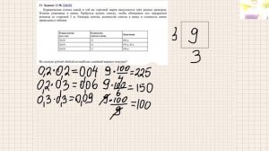 Керамическая плитка одной и той же торговой марки выпускается трёх разных размеров.  Комната 3 х 3.