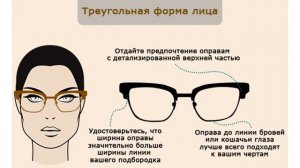 Тебе не идут очки? Как правильно выбрать оправу