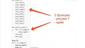 Вспомогательные алгоритмы/функции (Объяснение теории ) Яндекс Учебник Информатика 7 класс