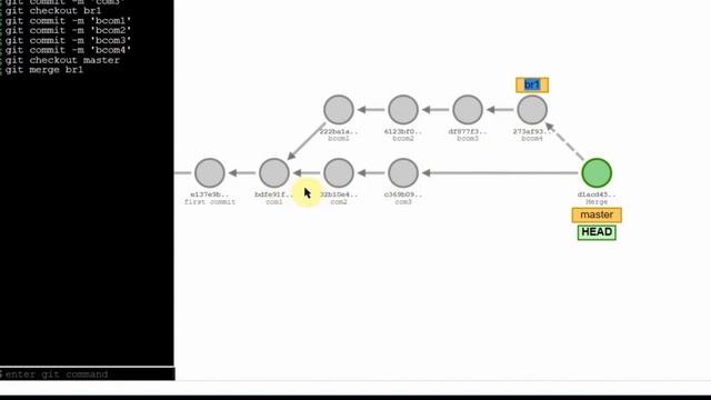 GIT: Merge Vs Rebase Demo ~ What is git merge ~ git rebase смотреть онлайн